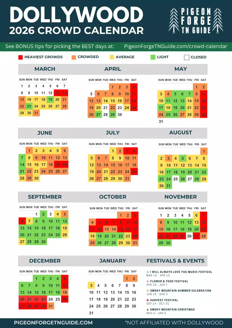 Dollywood Crowd Calendar 2026